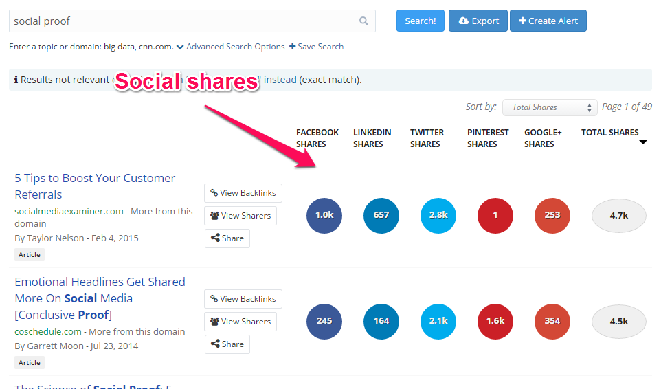 BuzzSumo prova sociale 2