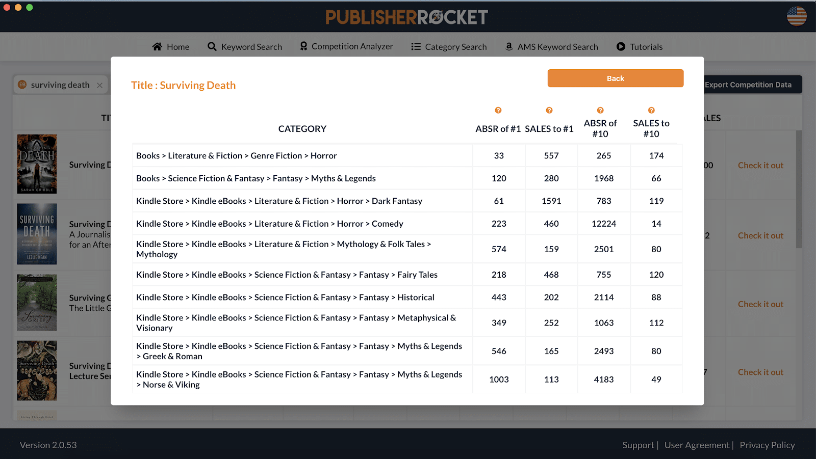 فئة الموت الناجي أمازون