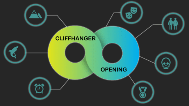 Kedua sisi cliffhanger