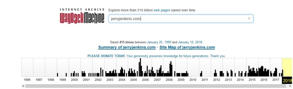 Архив исследований