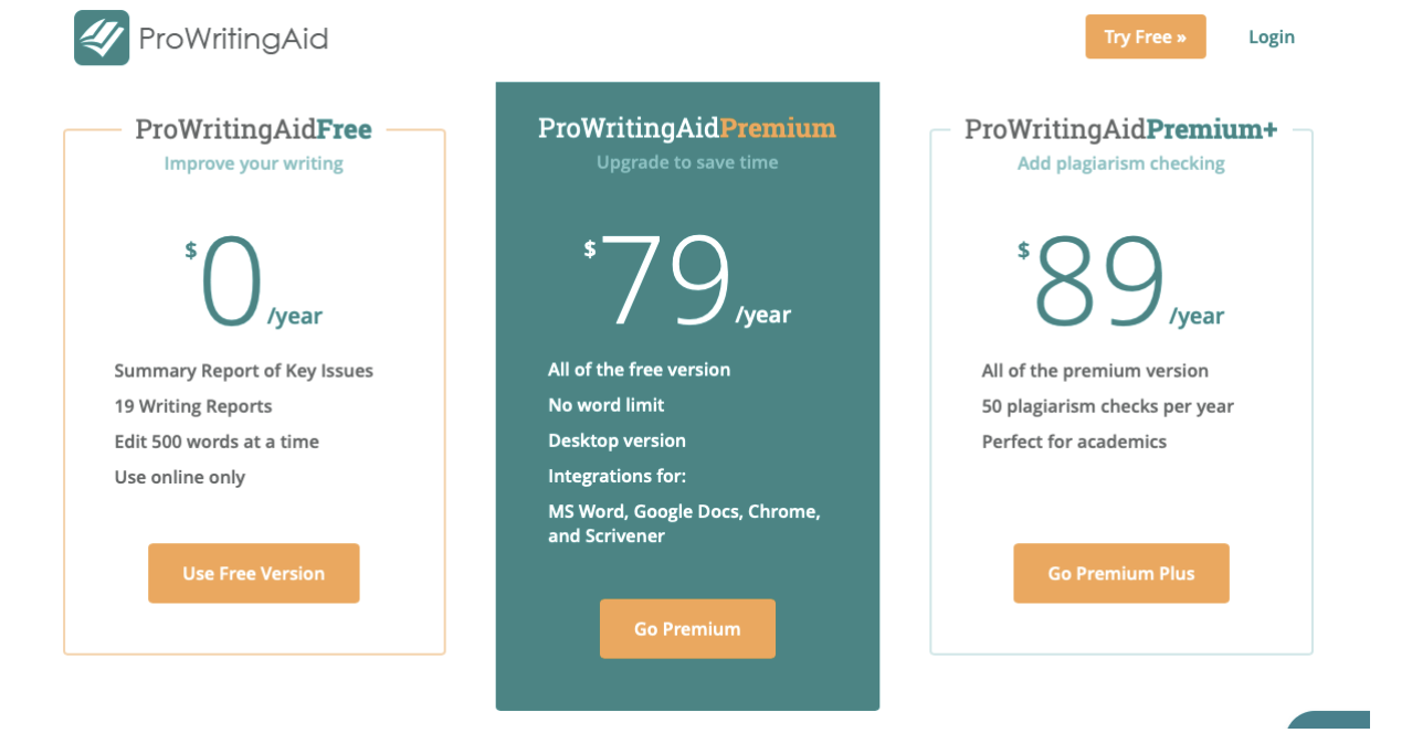 приложение Хемингуэй