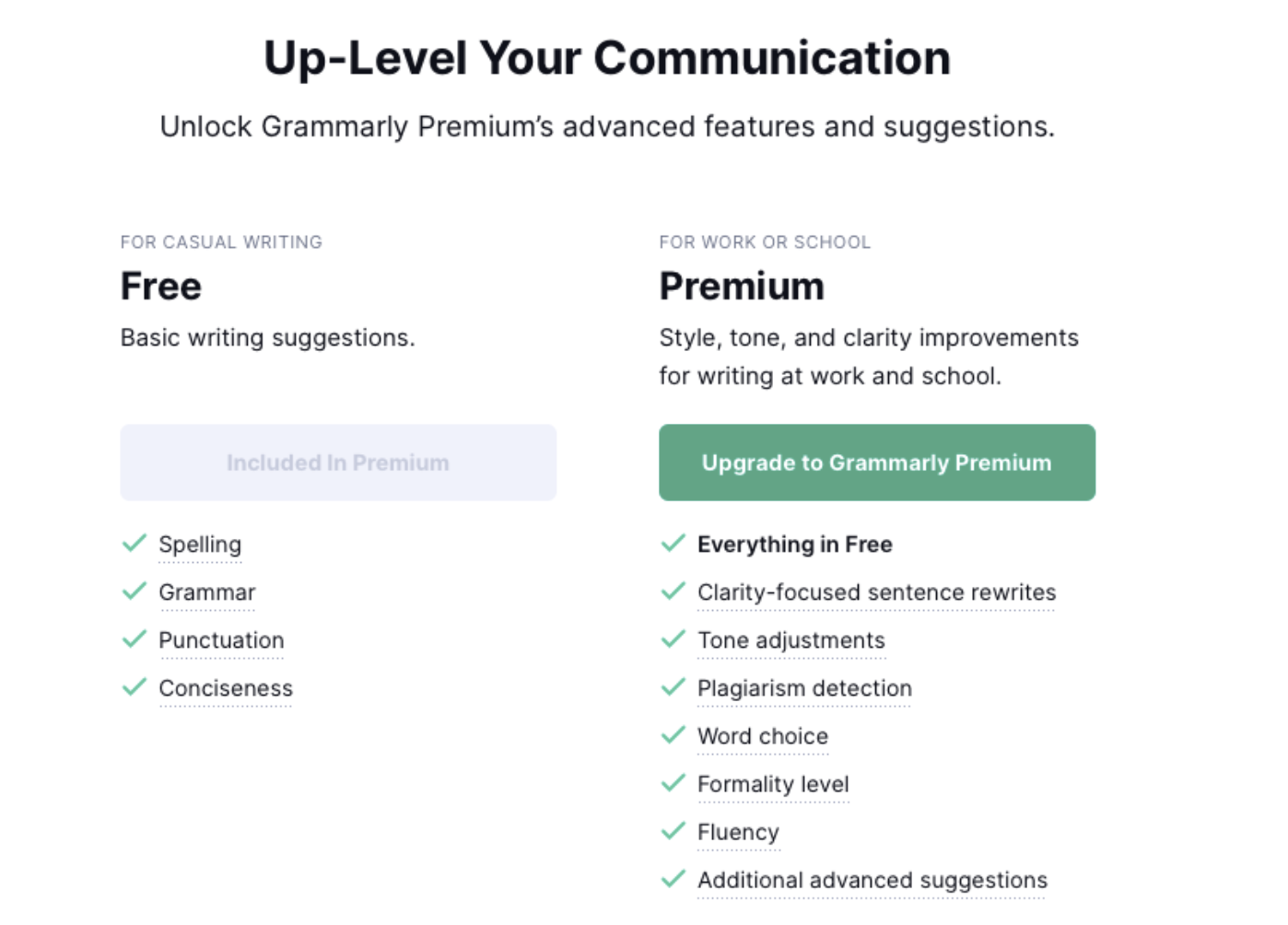 Редактор приложений Hemingway против грамматики