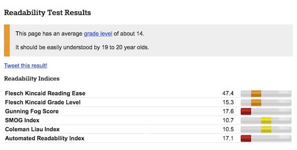 Flesch-Kincaid Reading Ease readability test 2