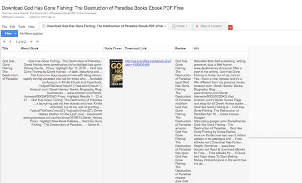 E-kitap Korsanlık sitesi iki Ebook Piracy site two