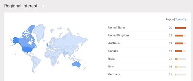 self publishing geographic trends