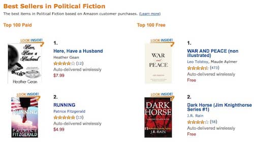 KDP Ücretsiz Kindle Ebook Promosyonu KDP Free Kindle Ebook Promotion