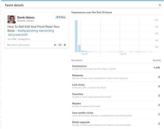 漫長的遊戲 - 推特統計 2 the long game - twitter stats 2
