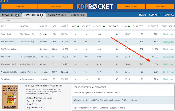 Gara di razzi Rocket competition