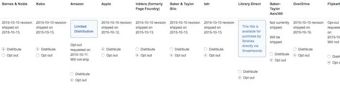เลือกไม่ใช้ Amazon และ Smashwords Amazon and Smashwords Opt Out