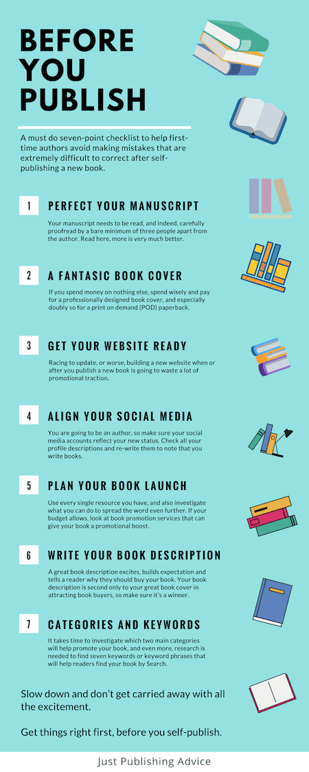 before you self-publish checklist