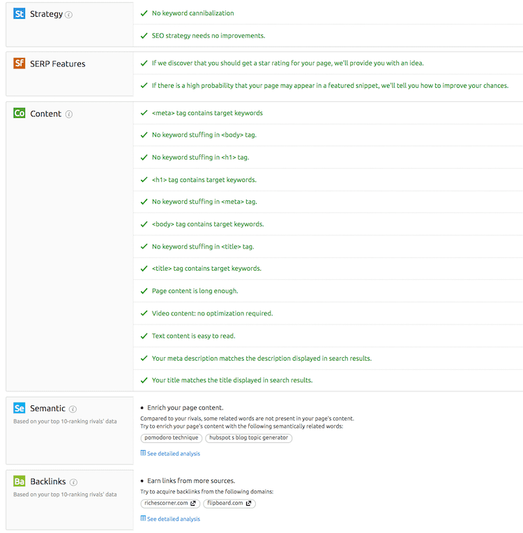 memeriksa posting blog yang sempurna checking a perfect blog post