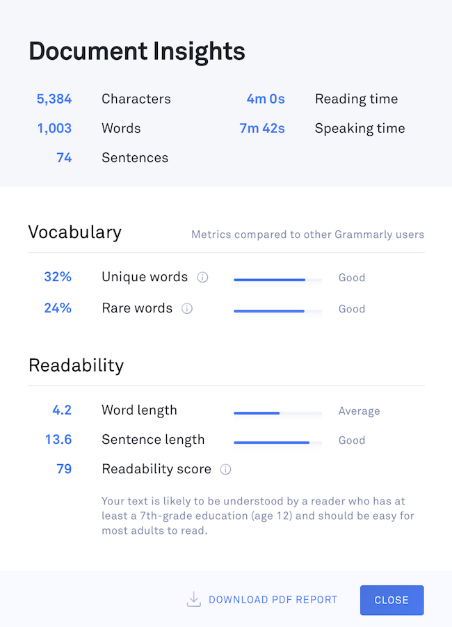 nouvelle grammaire new grammarly