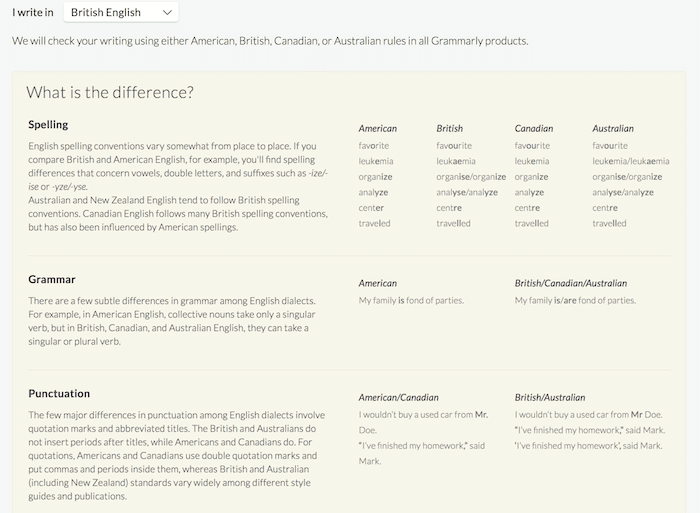 version anglaise english version