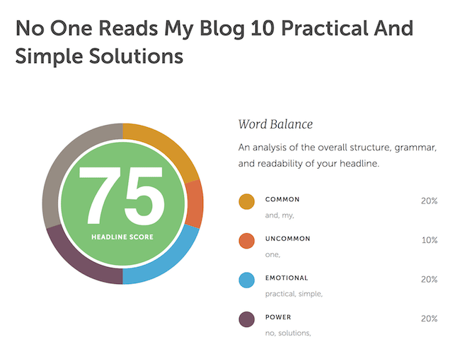 titolo della coscheda coshedule headline