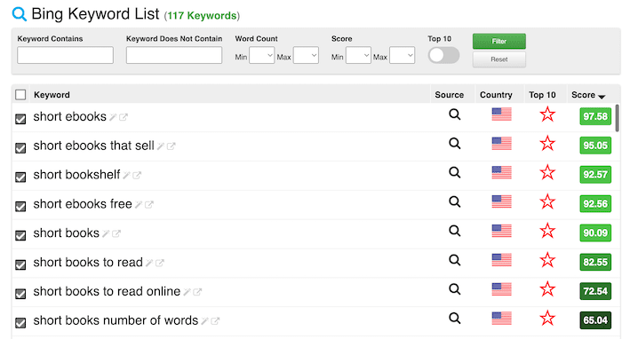 Risultati dello Strumento per le parole chiave Dominator Bing Keyword Tool Dominator Bing results