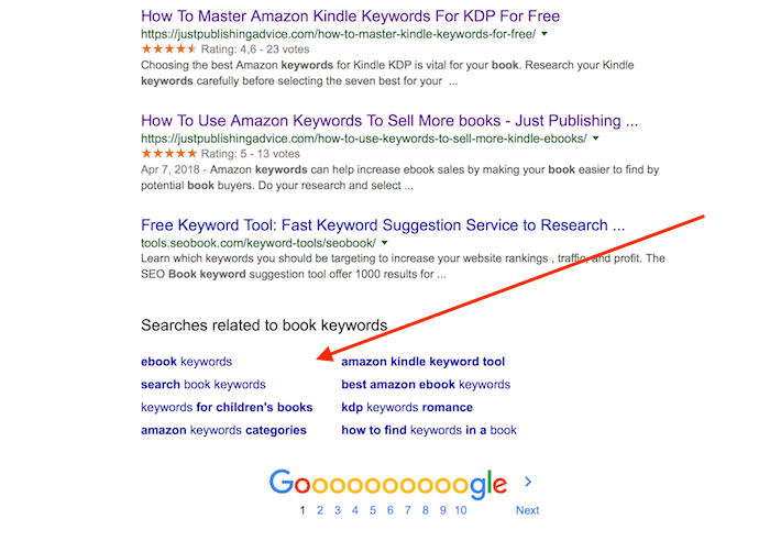 Espressioni di parole chiave correlate alla ricerca di Google Google search related keyword expressions