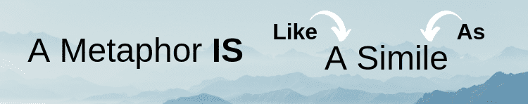 A metaphor is sometimes like a simile