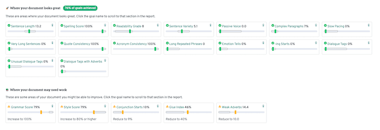 Rapport de rédaction Prowritingaid Prowritingaid writing report