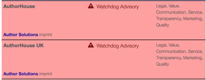オーサーハウスおよびオーサーハウスUKのウォッチドッグアドバイザリー通知 Watchdog advisory notices for authorhouse and authorhouse UK