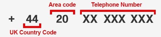 numer telefonu telephone number