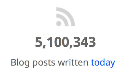 오늘의 블로그 게시물 blog posts published today