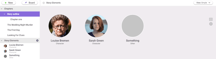 tablero para perfiles de personajes board for character profiles