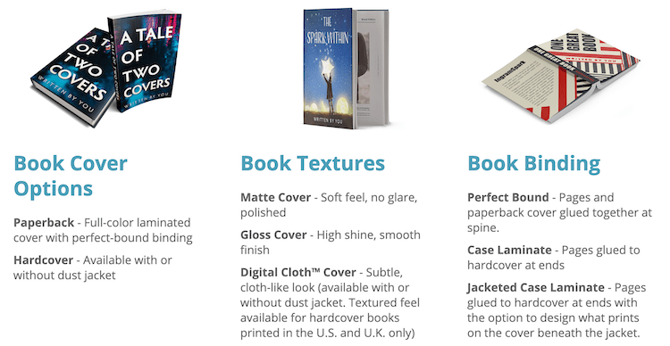 Copertina rigida Ingramspark Ingramspark hardcover