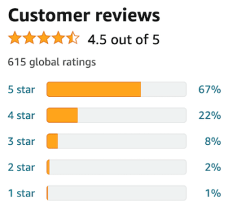 アマゾンの書評 Amazon book reviews