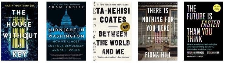 Kitap Adları Hepsi Büyük Harf Book Titles All Caps