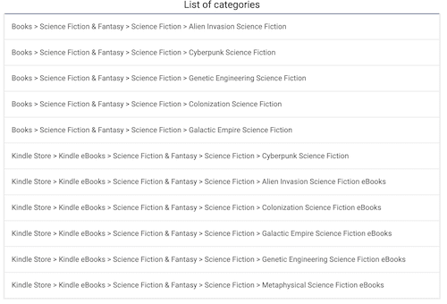 Liste des catégories