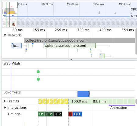 Wydajność bez reklam Performance no ads