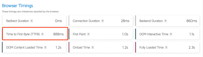 Bez agresywnego buforowania Without aggressive caching