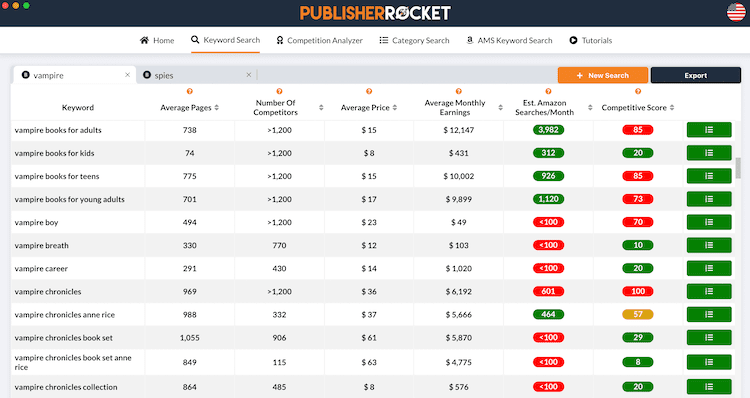 出版商火箭关键字研究 Publisher Rocket Keyword Research