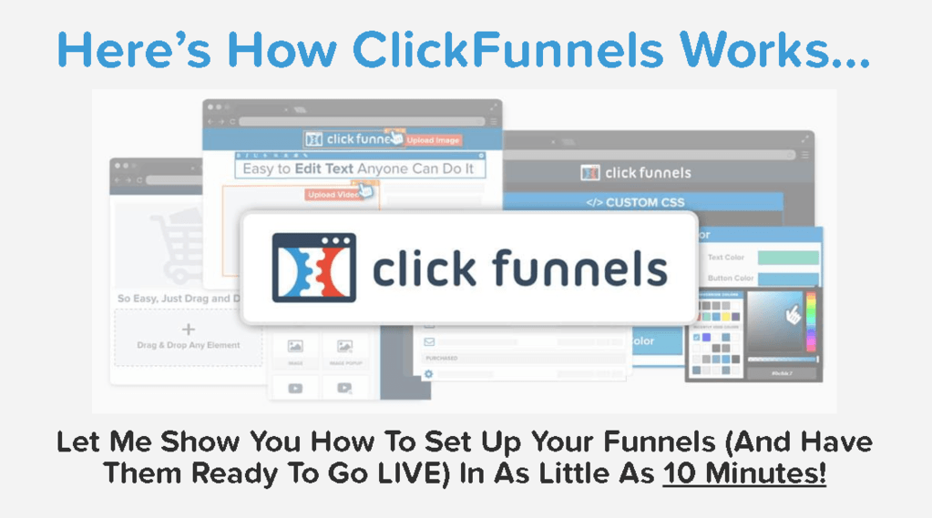 クリックファネル