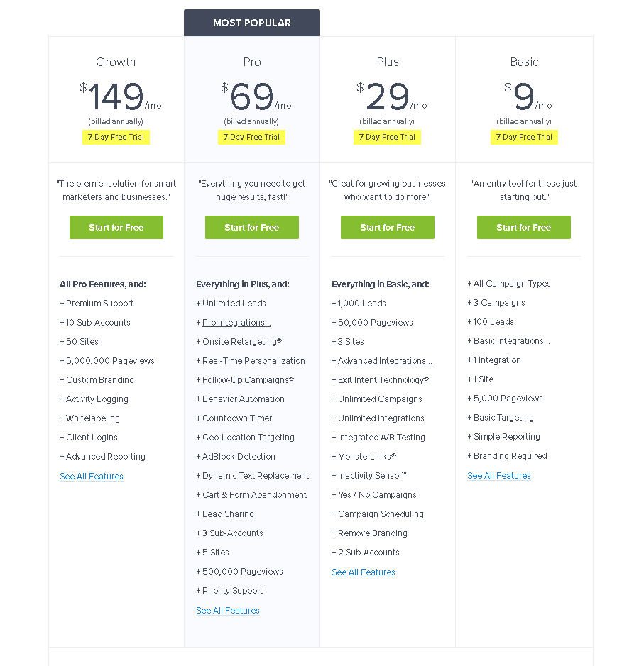 OptinMonster の価格設定