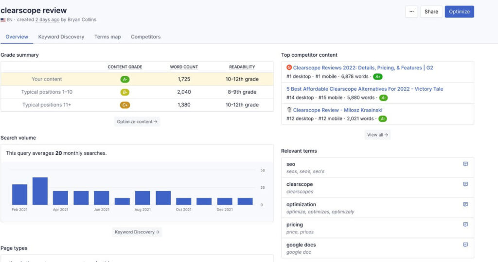 Panoramica Clearscope