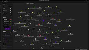 ベスト Zettelkasten ソフトウェア: Obsidian