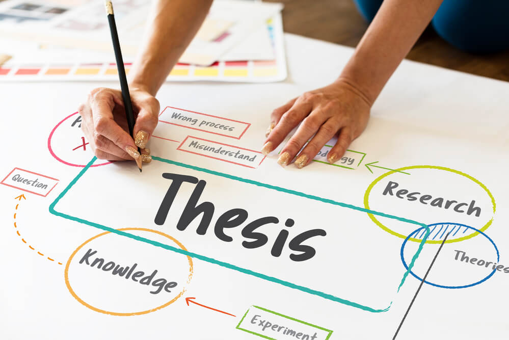 كيفية كتابة مخطط تفصيلي: اكتب بيان أطروحة