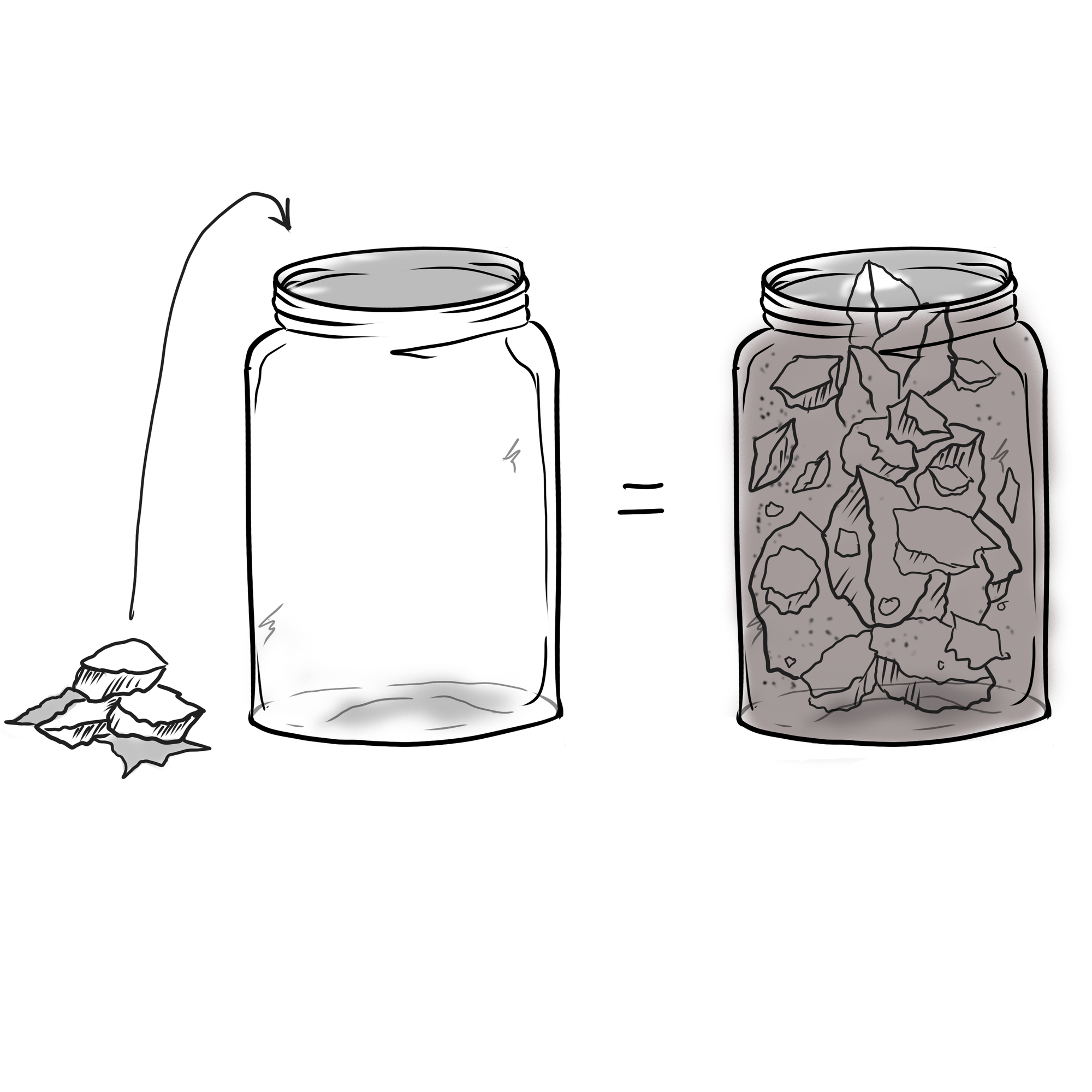 Cara fokus: Dahulukan yang utama