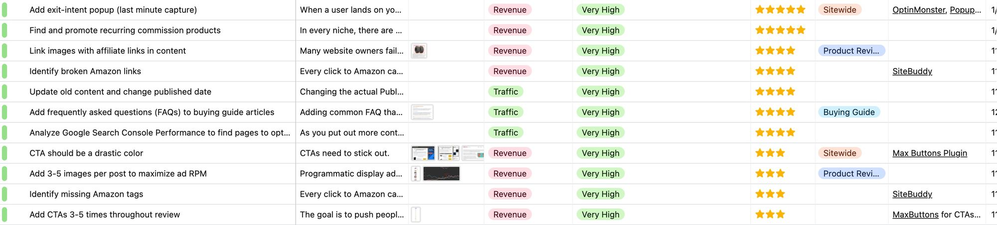 변환 요소 추가