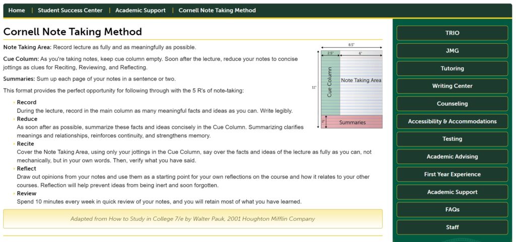 Metode de luare a notițelor: Metoda de luare a notițelor Cornell