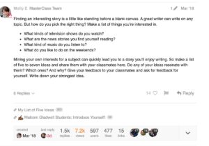 Сообщество мастер-классов Малкольма Гладуэлла