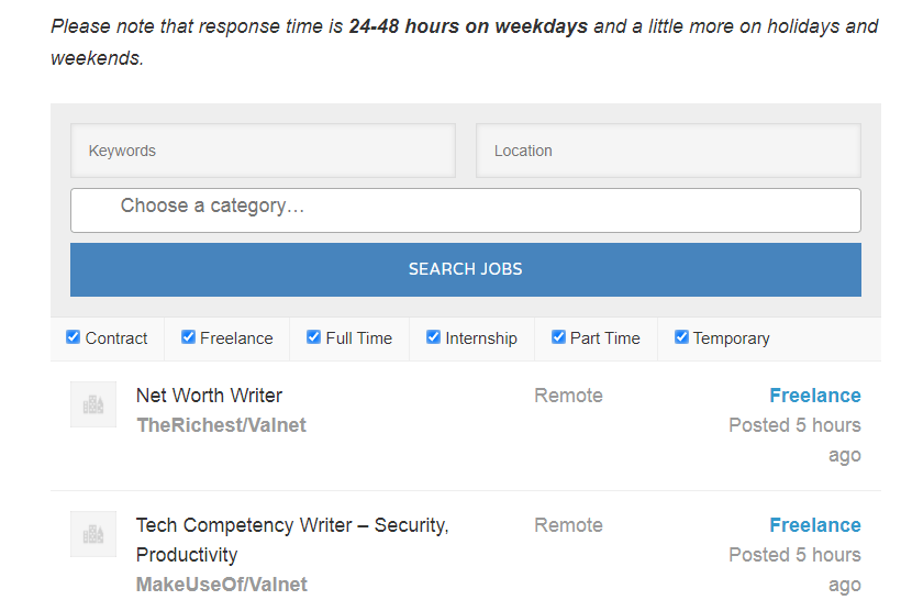Ведение блога Pro