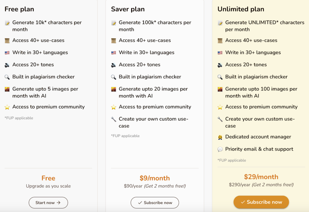 ценообразование Rytr