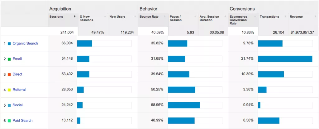 2-przejęcie-konwersja
